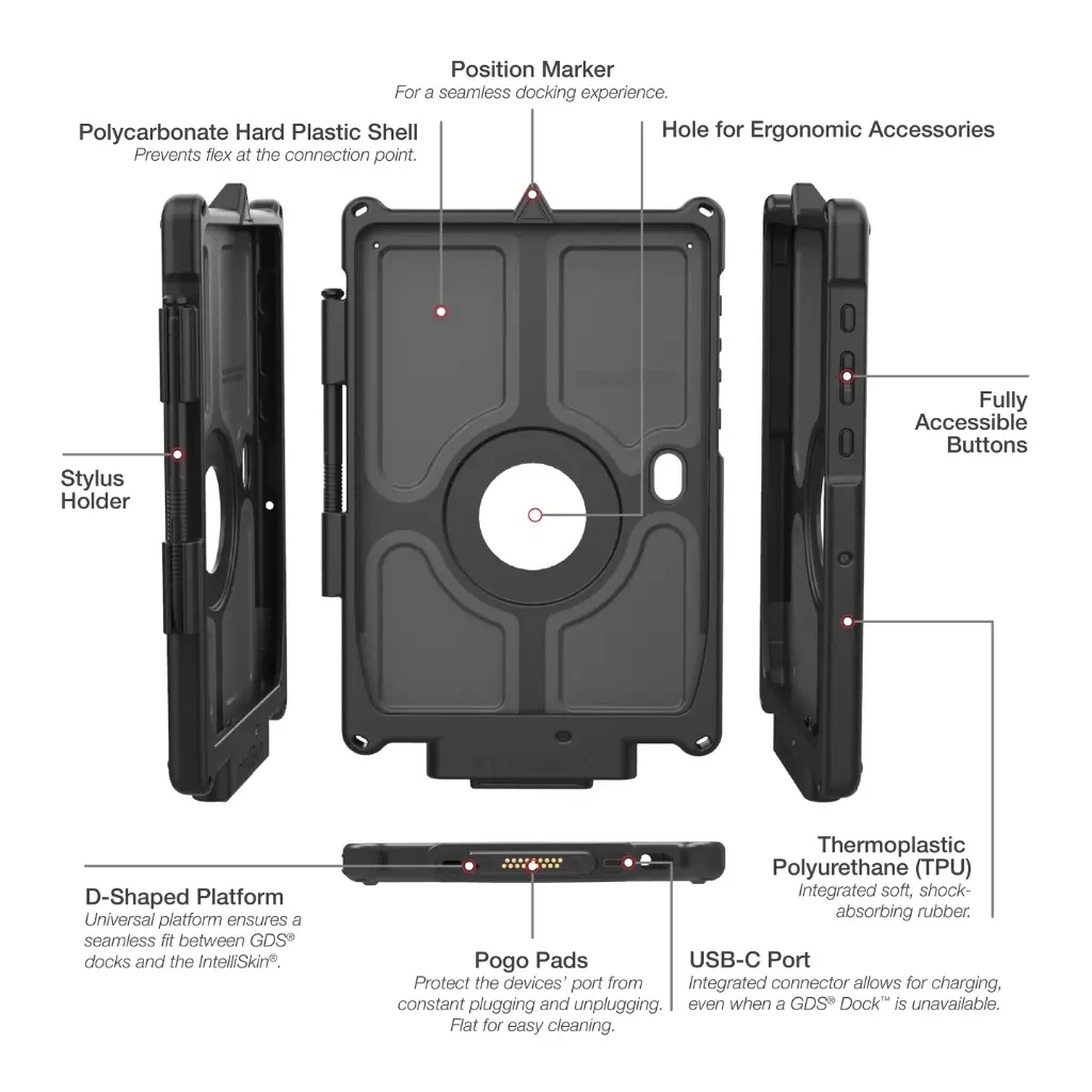 RAM-GDS-SKIN-SAM54-NG-1_5_1440x.webp