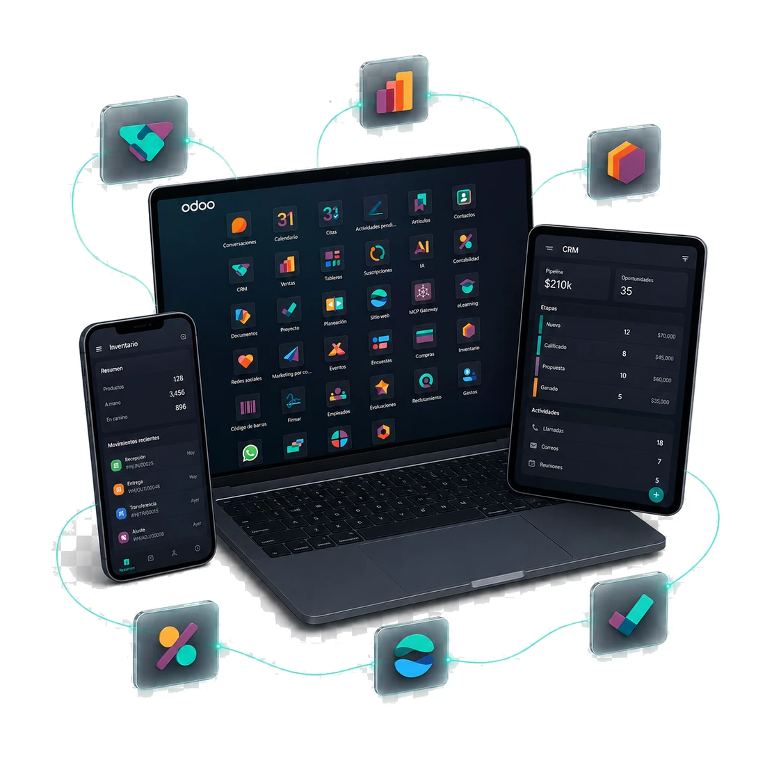 Ecosistema Odoo disponible en computadora, tableta y teléfono