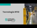 Portal RFID